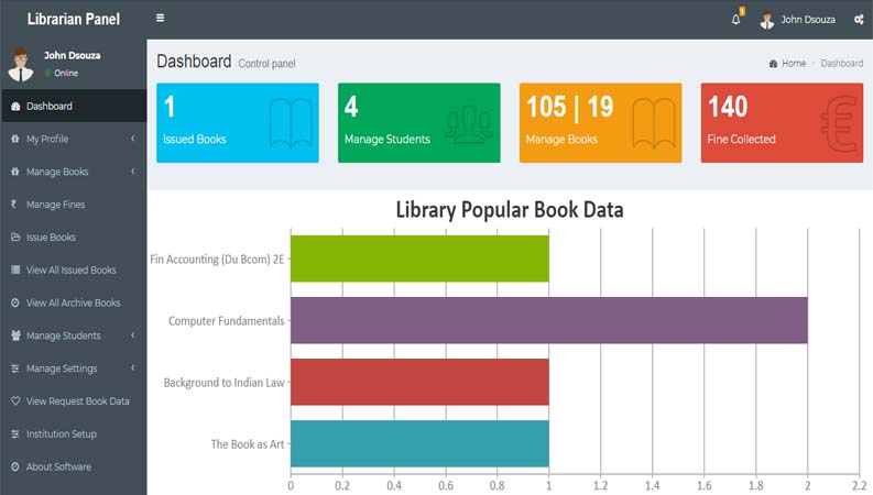 Library management system project